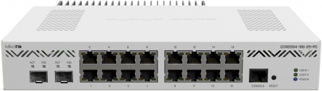 CCR2004-16G-2S+PC